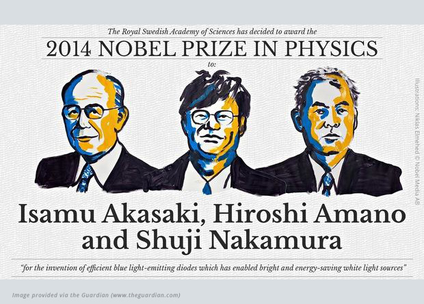 Blue LED Inventors Awarded the 2014 Nobel Prize in Physics