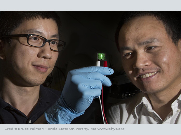 Cheaper and Brighter LEDs: New Research is Making it Possible
