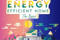 Energy Efficient Home – The Basics